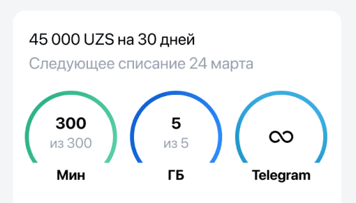 unlimited telegram ru